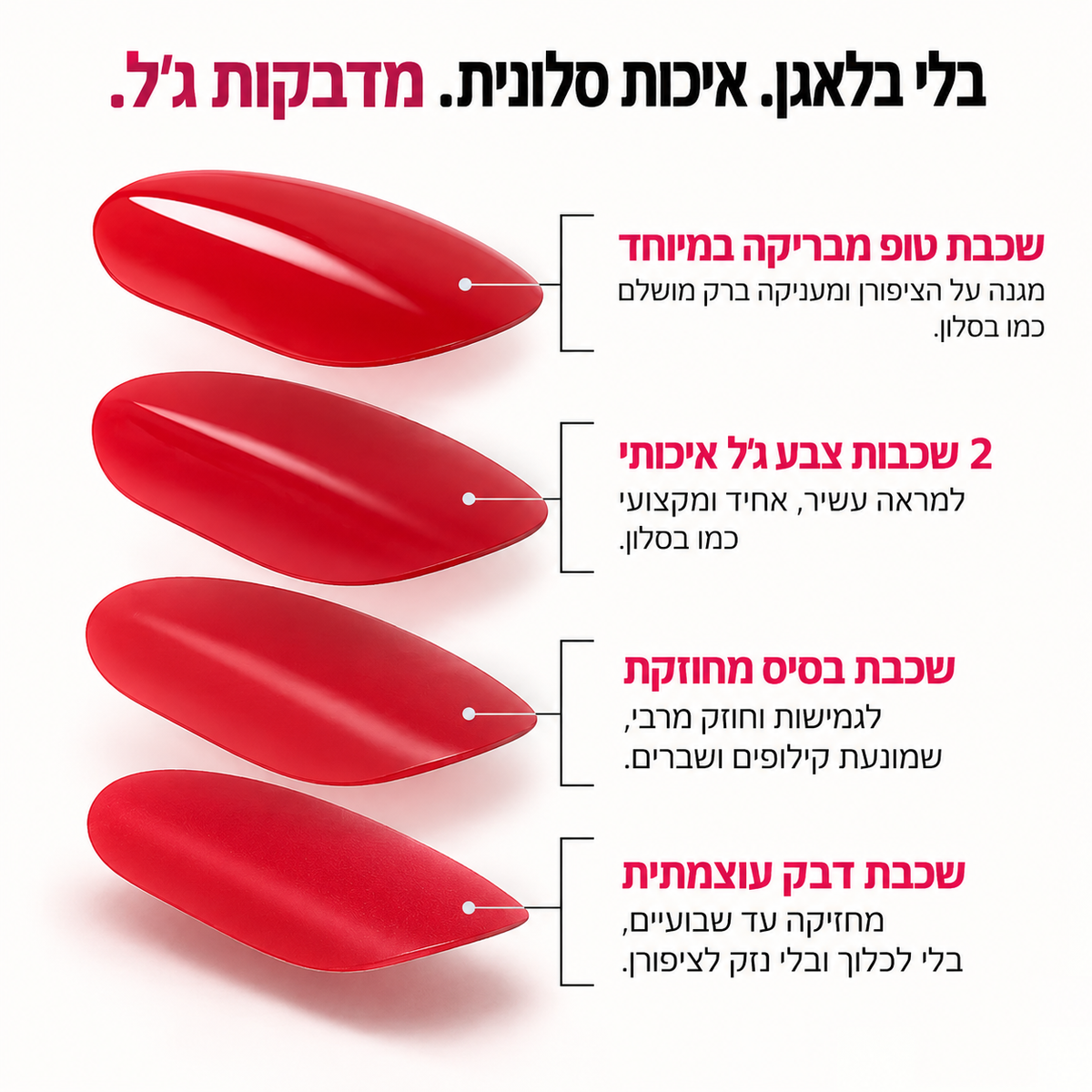 NAILY™ - מארז מדבקות לק ג׳ל לציפורניים