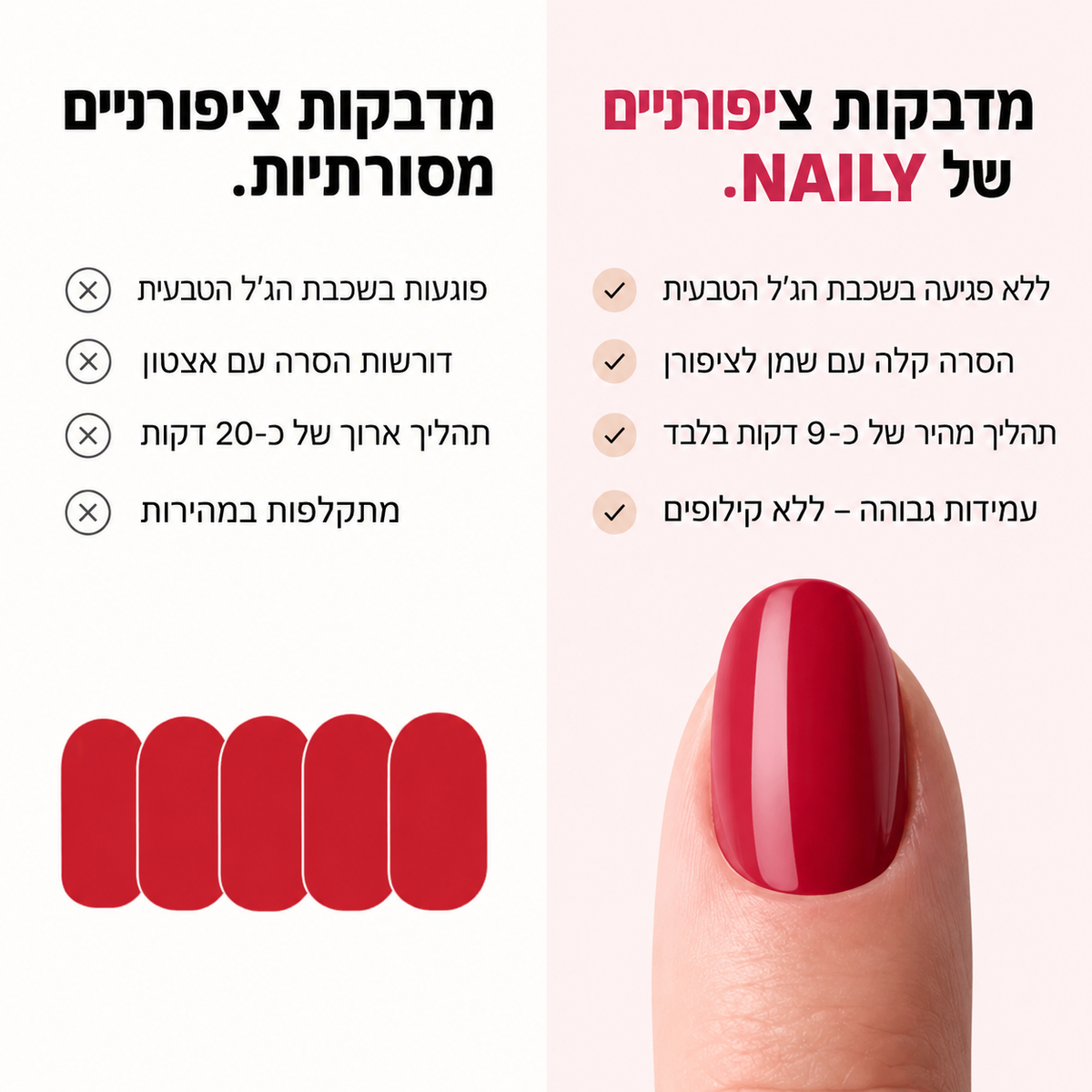 NAILY™ - מארז מדבקות לק ג׳ל לציפורניים